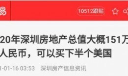 深圳炒房最新爆料,最新爆料揭露疯狂炒房现象