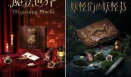 哈利波特最新礼盒爆料,魔法世界新惊喜，神秘元素引期待